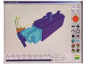 CNC50 BR3 Boru Bükme Makinası